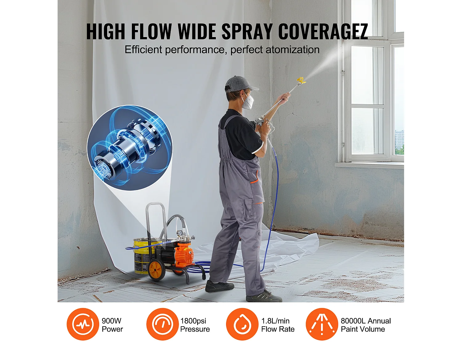 Pulvérisateur de Peinture Sans Air SucceBuy, Pulvérisateur Sans Air de Peinture à Diaphragme, 900 W 1800 psi, pour Usage Domestique