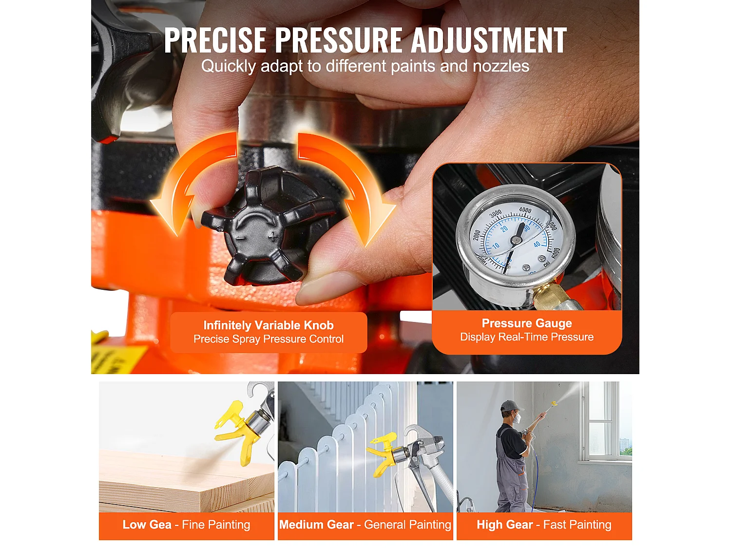 Pulvérisateur de Peinture Sans Air SucceBuy, Pulvérisateur Sans Air de Peinture à Diaphragme, 900 W 1800 psi, pour Usage Domestique