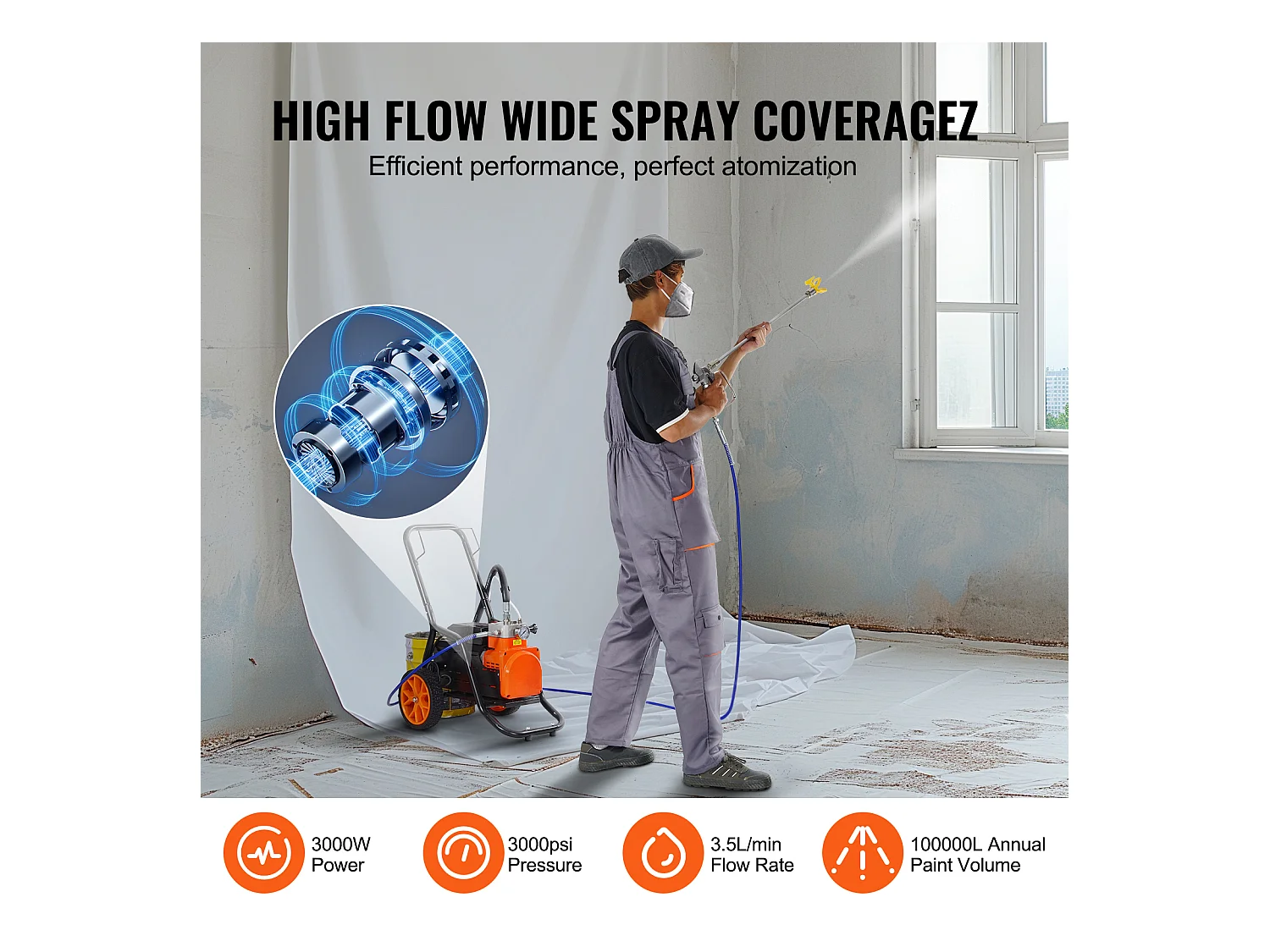 Pulvérisateur de Peinture Sans Air SucceBuy, Pulvérisateur Sans Air de Peinture à Diaphragme, 1700 W 3000 psi, pour Usage Domestique