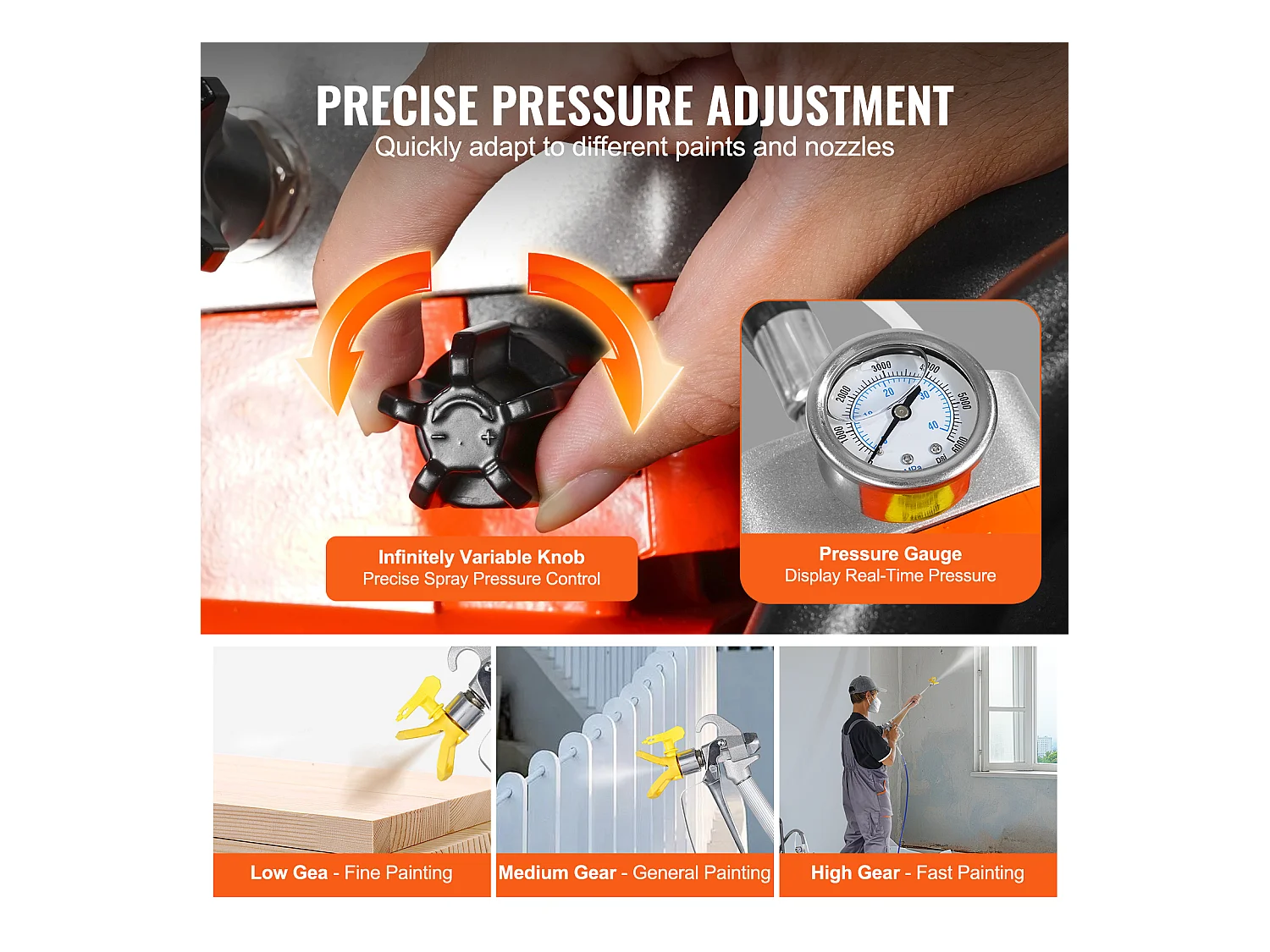 Pulvérisateur de Peinture Sans Air SucceBuy, Pulvérisateur Sans Air de Peinture à Diaphragme, 1700 W 3000 psi, pour Usage Domestique