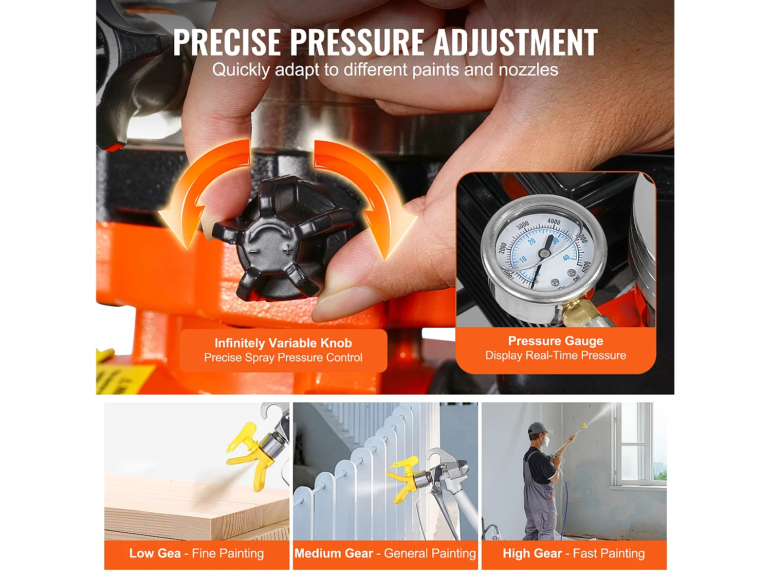 Pulvérisateur de Peinture Sans Air SucceBuy, Pulvérisateur Sans Air de Peinture à Diaphragme, 1100 W 2000 psi,  pour Usage Domestique