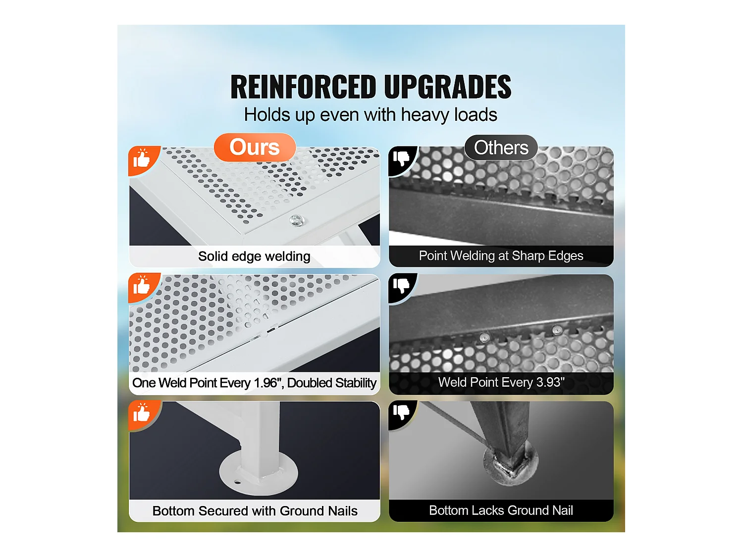 Support l'Élagage des Chèvres SucceBuy, Hauteur 53,3 - 83,8 cm, 119,3 x 58,4 cm, Plateau de Table Blanc