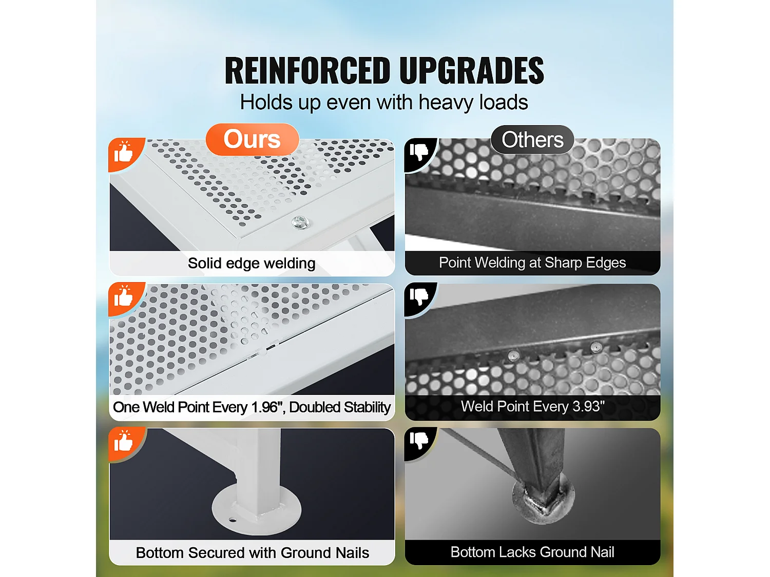 Support l'Élagage des Chèvres SucceBuy, Hauteur 53,3 - 83,8 cm, 119,3 x 58,4 cm, Plateau de Table Blanc