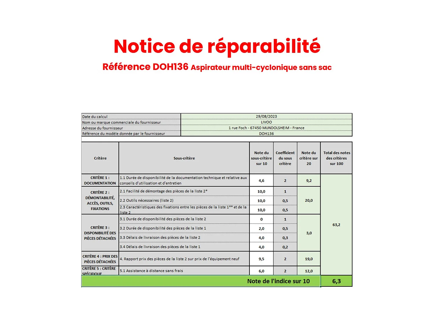 Livoo Aspirateur sans sac 700w 78db rouge - DOH136R