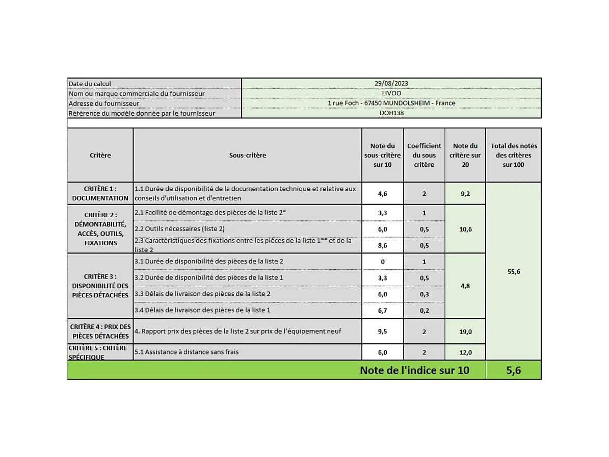 Livoo Aspirateur balai rechargeable 22.2v rouge - DOH138