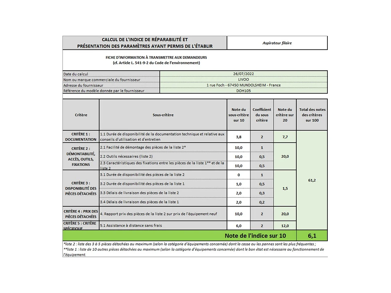 Livoo Aspirateur sans sac 80db gris - doh105g