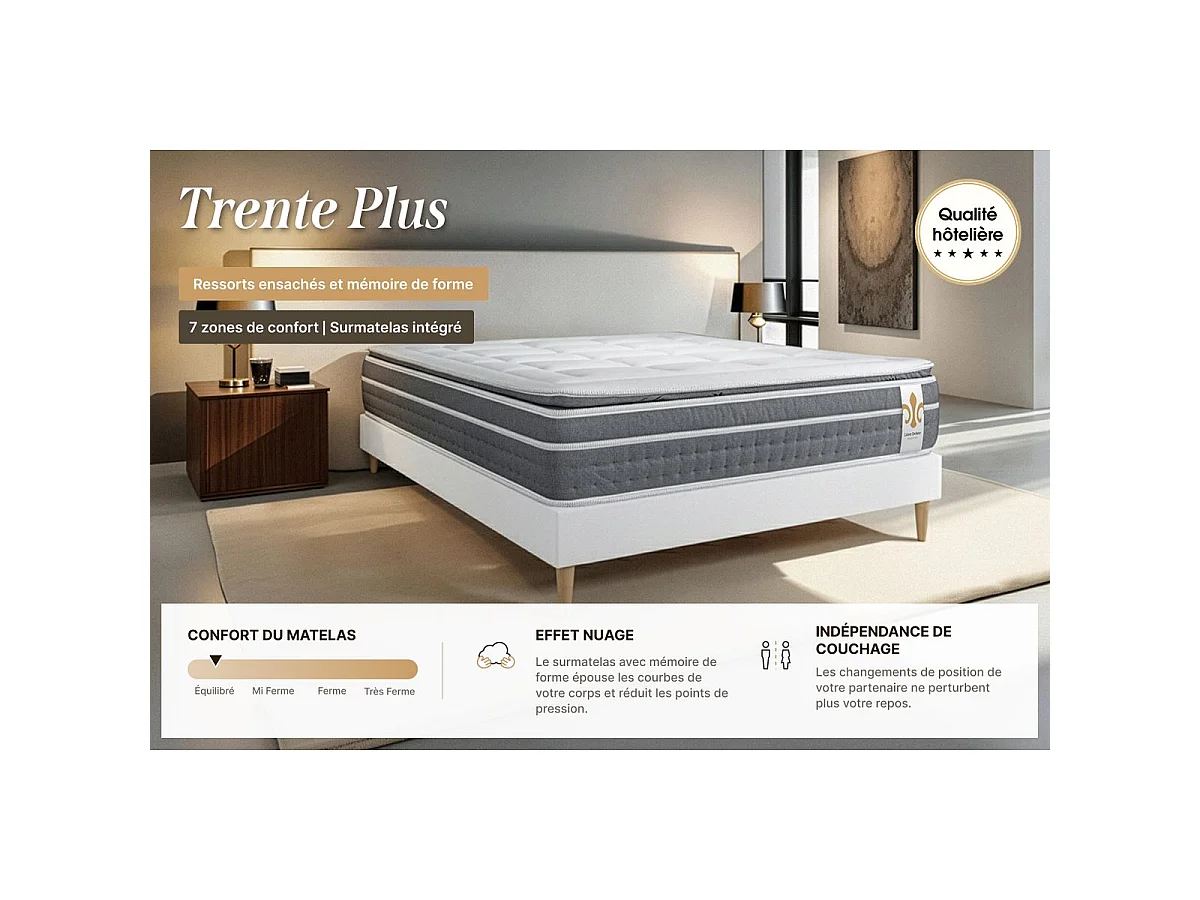 Matratze 140x190 cm Taschenfedern und Formgedächtnis - Trente PLUS