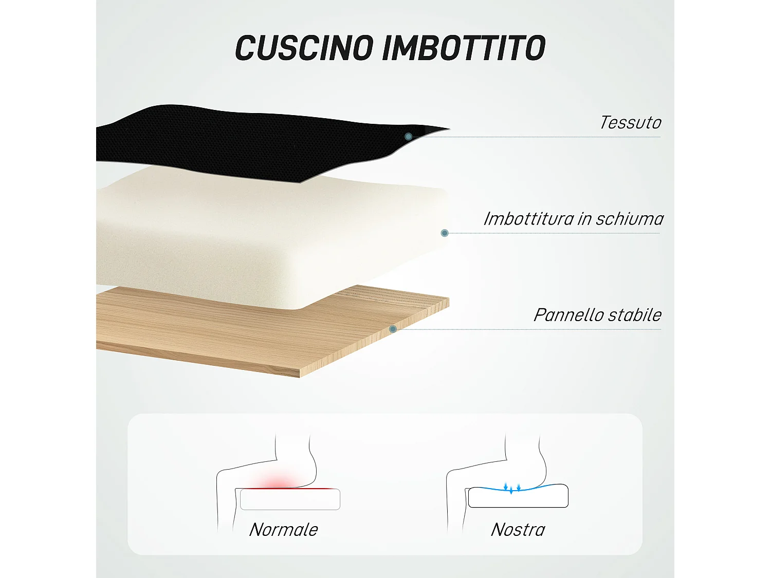 Sedia girevole con anello poggiapiedi e schienale ricurvo nera