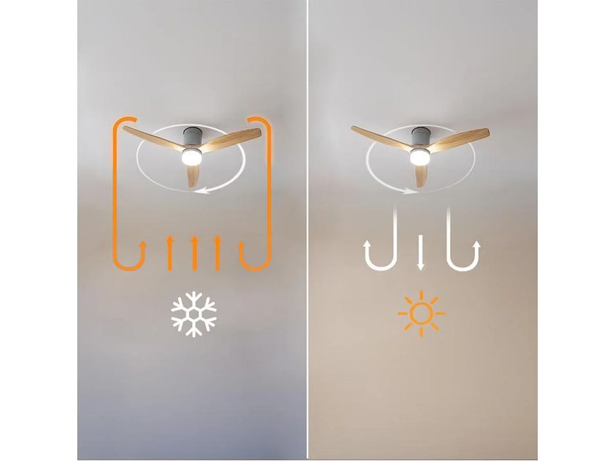 Ventilador de techo Cecotec EnergySilence Aero 5600 Classic 40W 3 aspas 6 velocidades plata Ø132 cm