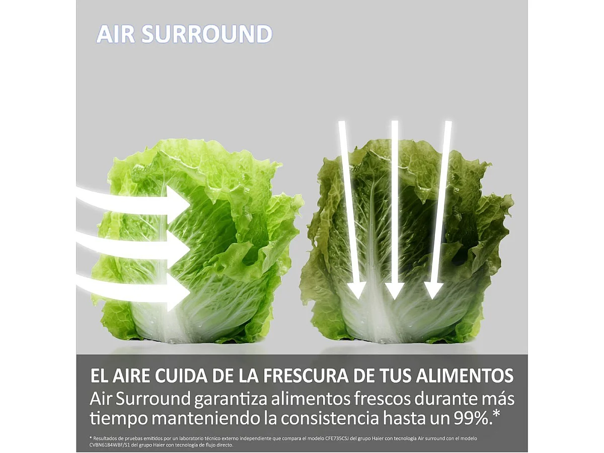 Haier HCR3818ENMD frigorifero side-by-side Libera installazione 467 L E Grigio