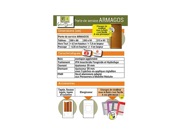 Porte De Service Bois Pleine Armagos, H,200xl,80 P, Droit Côtes Tableau Gd Menuiseries