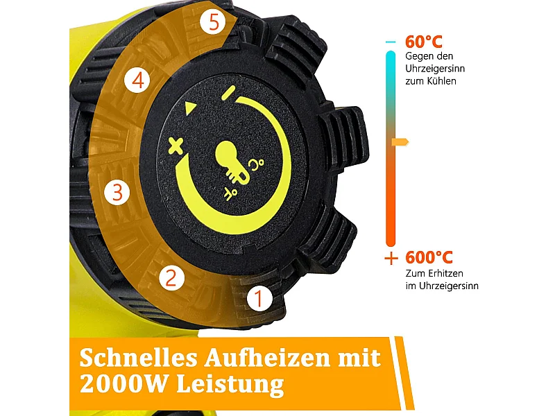 Pistolet na gorące powietrze NETTLIFE 2000W Zestaw z regulacją temperatury 60℃-600℃ 2000W, maks. do 600,00°C