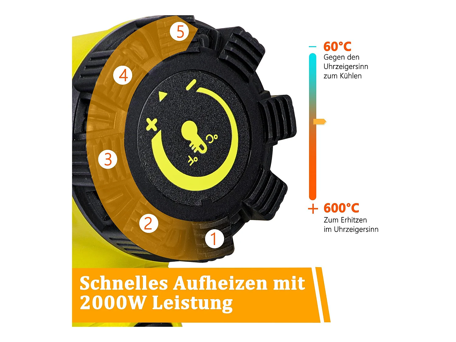 NETTLIFE Pistolet à air chaud Décapeur thermique 2000W Kit réglable 60℃- 600℃ 2000 en W, jusqu'à max. 600,00 °C