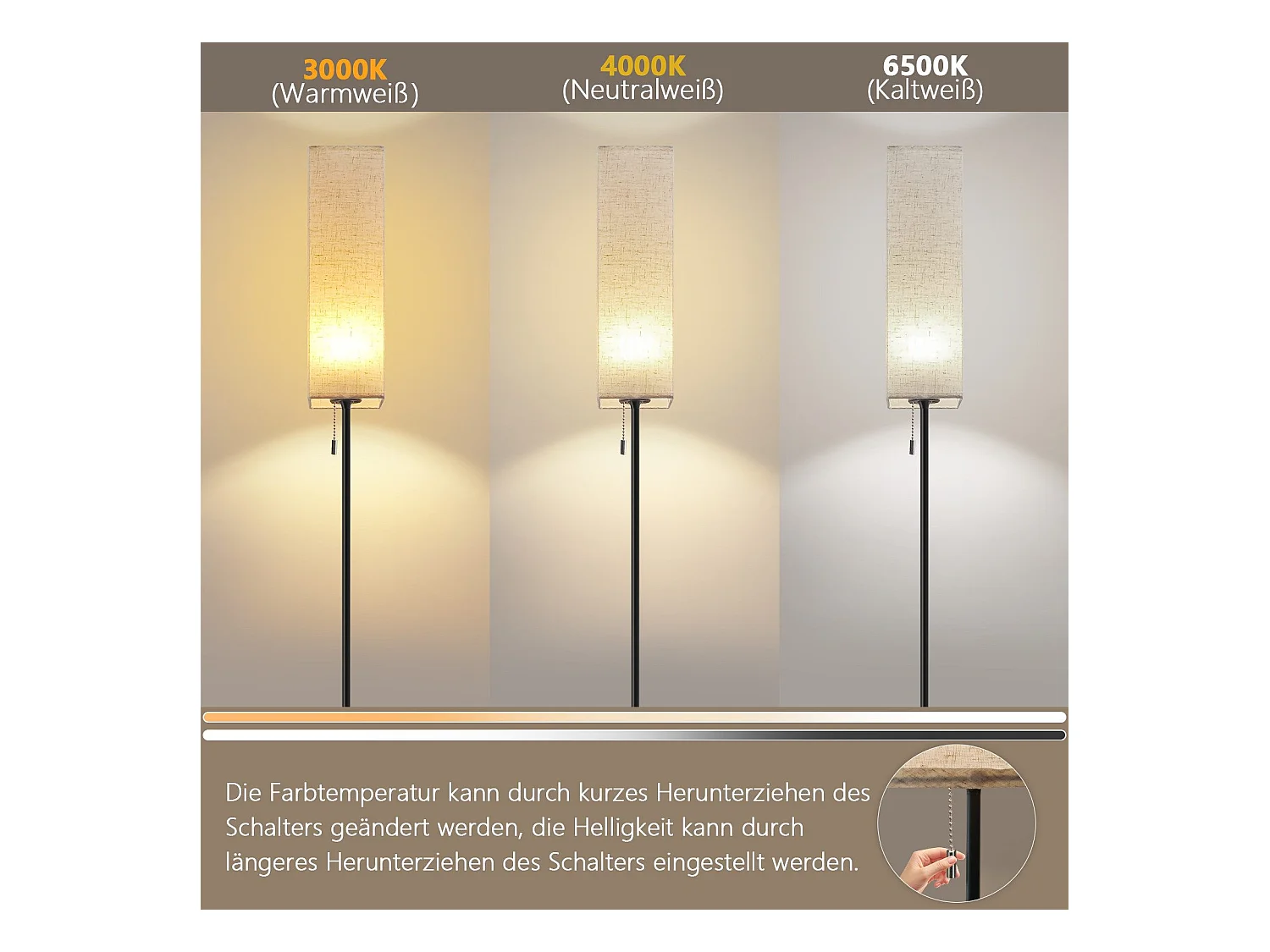 NETTLIFE Lampadaire LED à Intensité Variable Rétro Abat-jour En Tissu Pour Salon Avec Interrupteur à Tirette