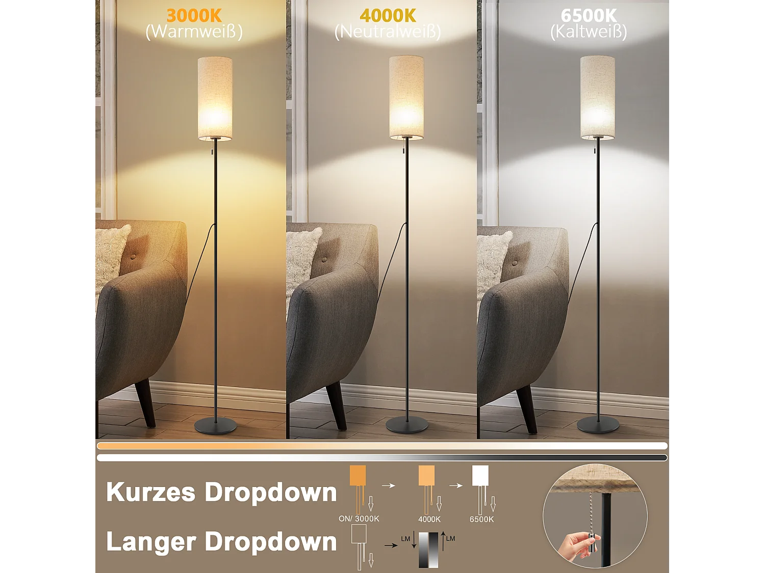 NETTLIFE Lampadaire LED à Intensité Variable Rétro Abat-jour En Tissu Pour Salon Avec Interrupteur à Tirette