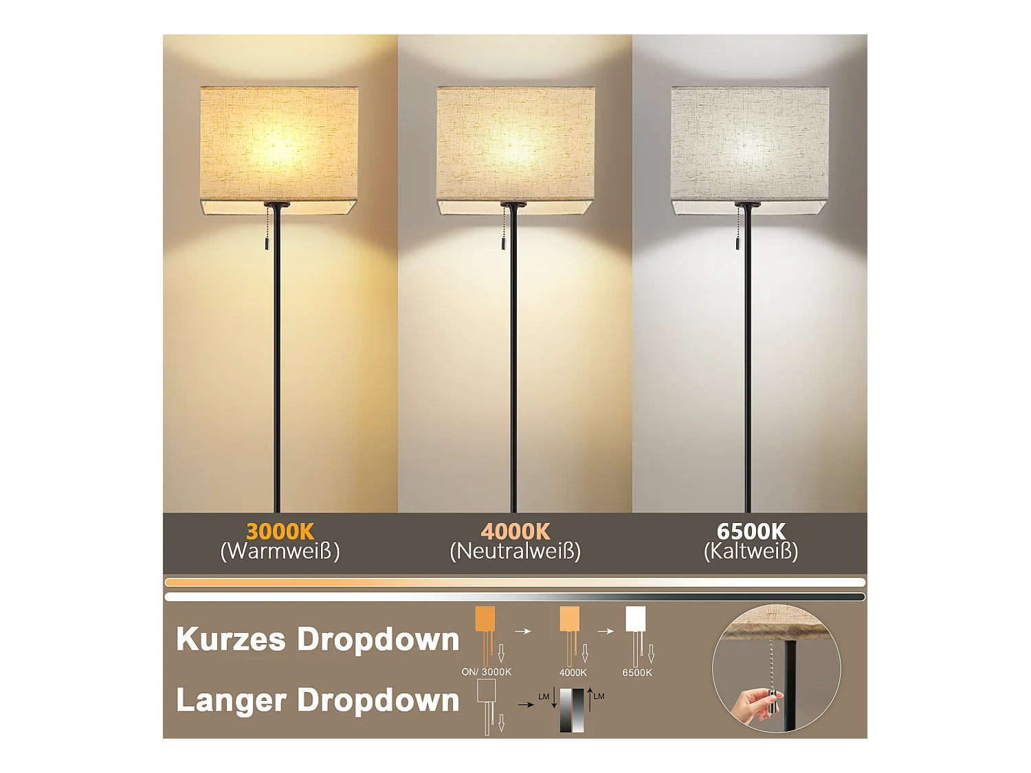 NETTLIFE Retro Dimmbare LED Stehleuchte Stoffschirm für Wohnzimmer, mit Zugschalter