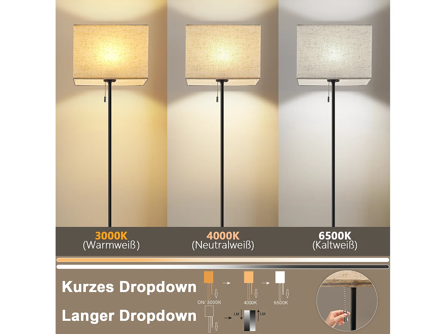 NETTLIFE Lampadaire LED à Intensité Variable Rétro Abat-jour En Tissu Pour Salon, Avec Interrupteur à Tirette