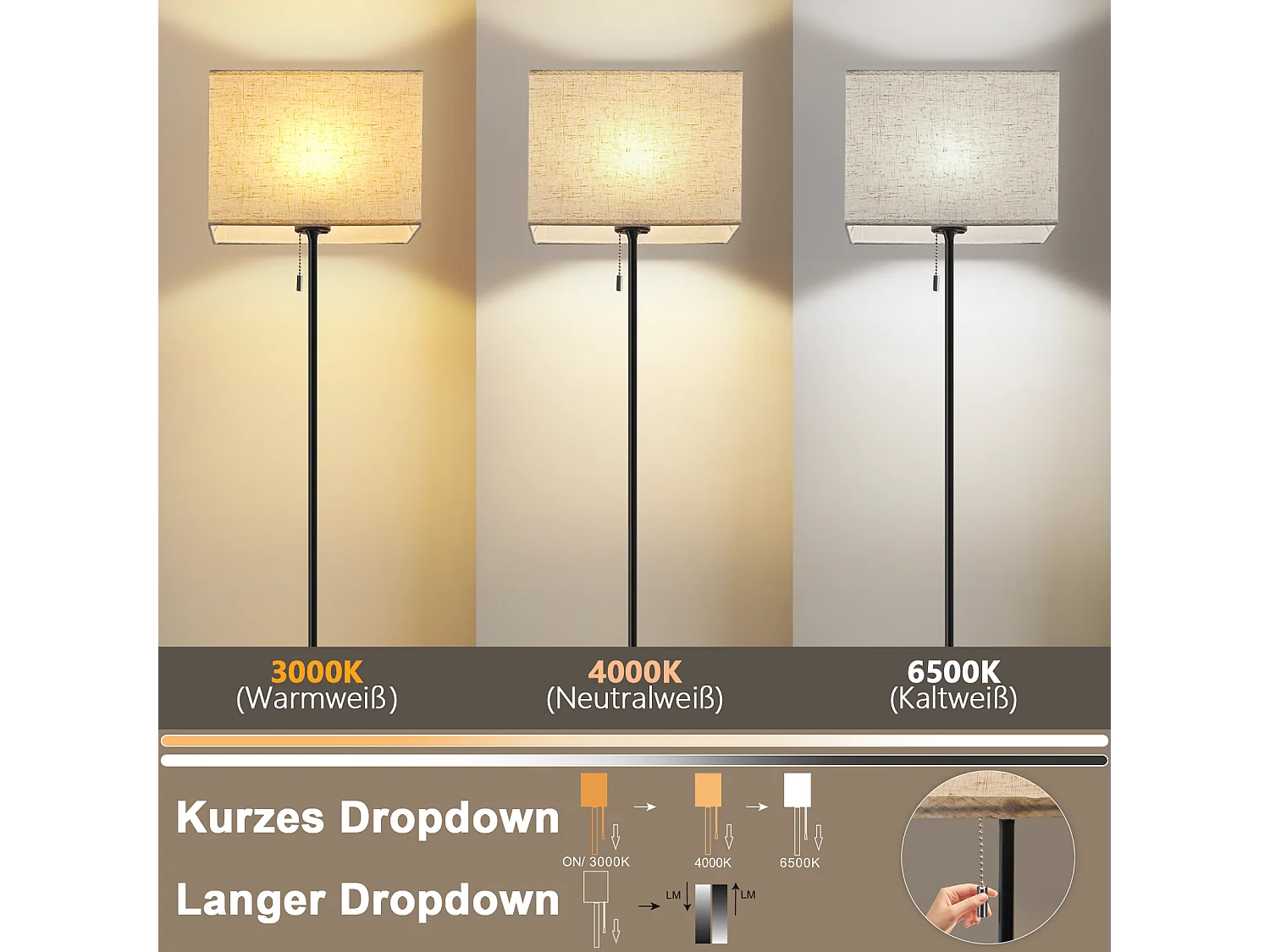 NETTLIFE Lampadaire LED à Intensité Variable Rétro Abat-jour En Tissu Pour Salon, Avec Interrupteur à Tirette