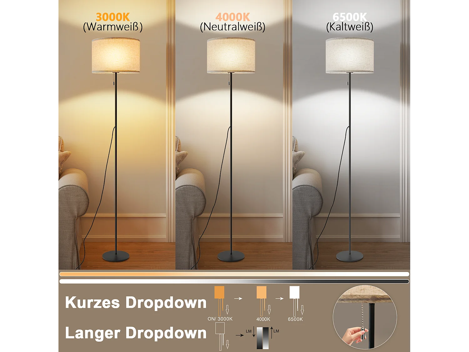 NETTLIFE Lampadaire LED à Intensité Variable Rétro Abat-jour En Tissu Pour Salon Avec Interrupteur à Tirette