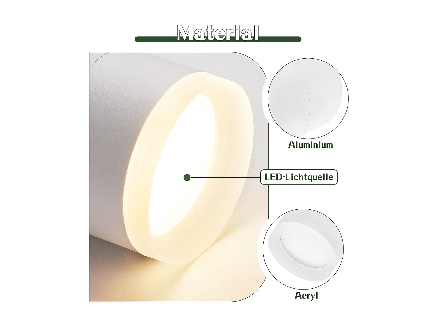 Spot led en saillie nettlife spot en saillie blanc - spot de plafond rond 5w spot en saillie gx53 blanc chaud 3000k petit plafonnier acrylique