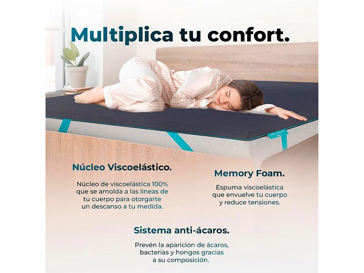 Topper Cecotec Flow TopSerenity viscoelástica 100% negro 150x200 cm