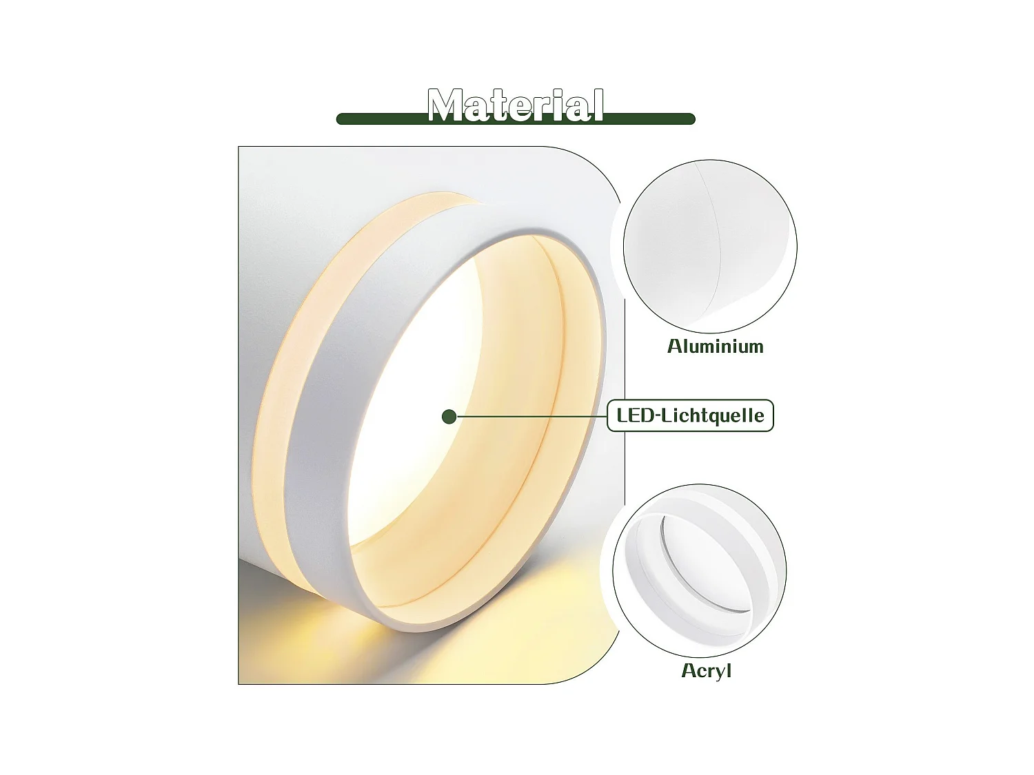 Spot led en saillie nettlife blanc - spot de plafond 5w acrylique blanc chaud spot en saillie avec gx53 3000k spot en saillie plafonnier