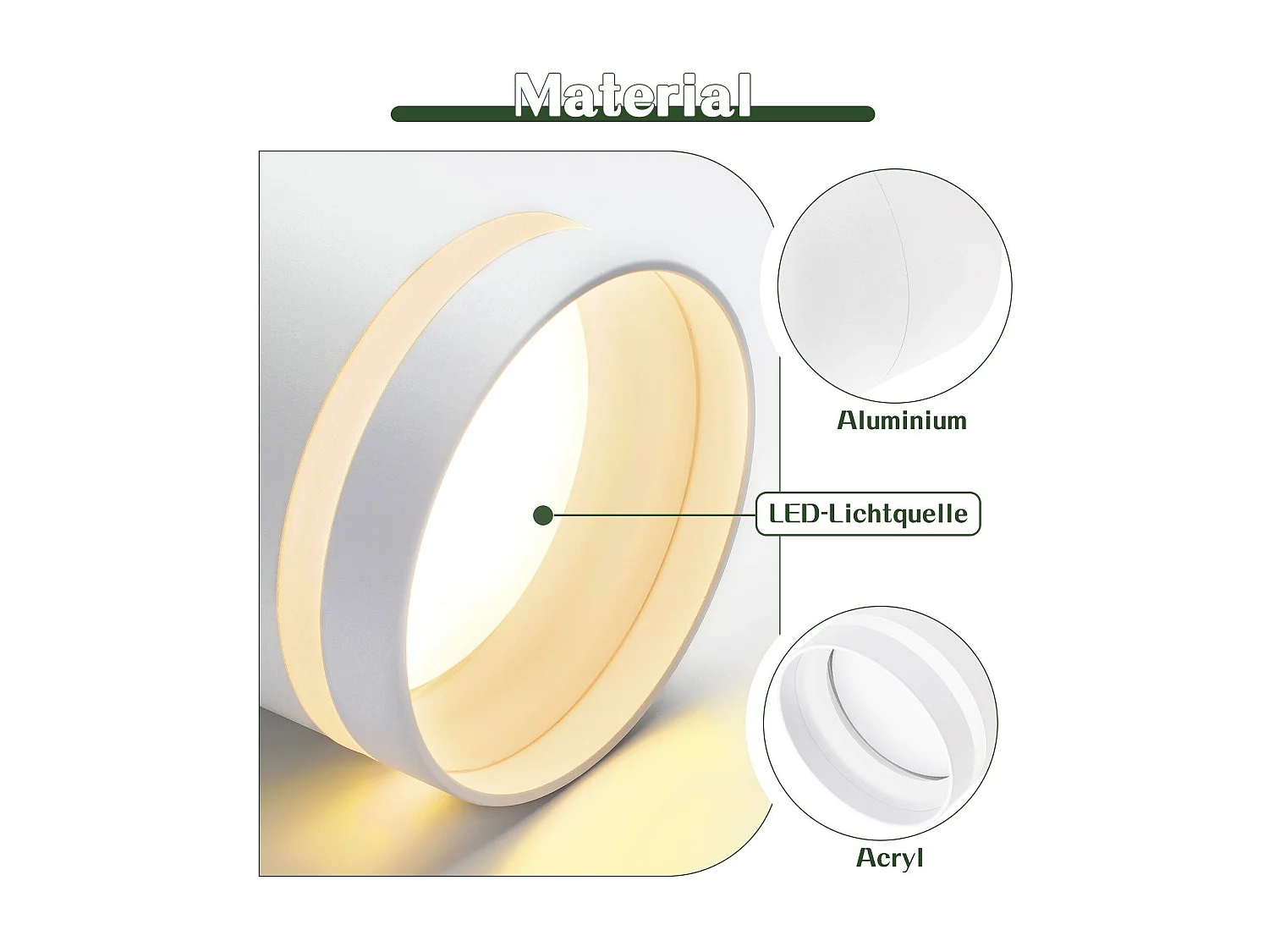 Spot led en saillie nettlife blanc - spot de plafond 5w acrylique blanc chaud spot en saillie avec gx53 3000k spot en saillie plafonnier