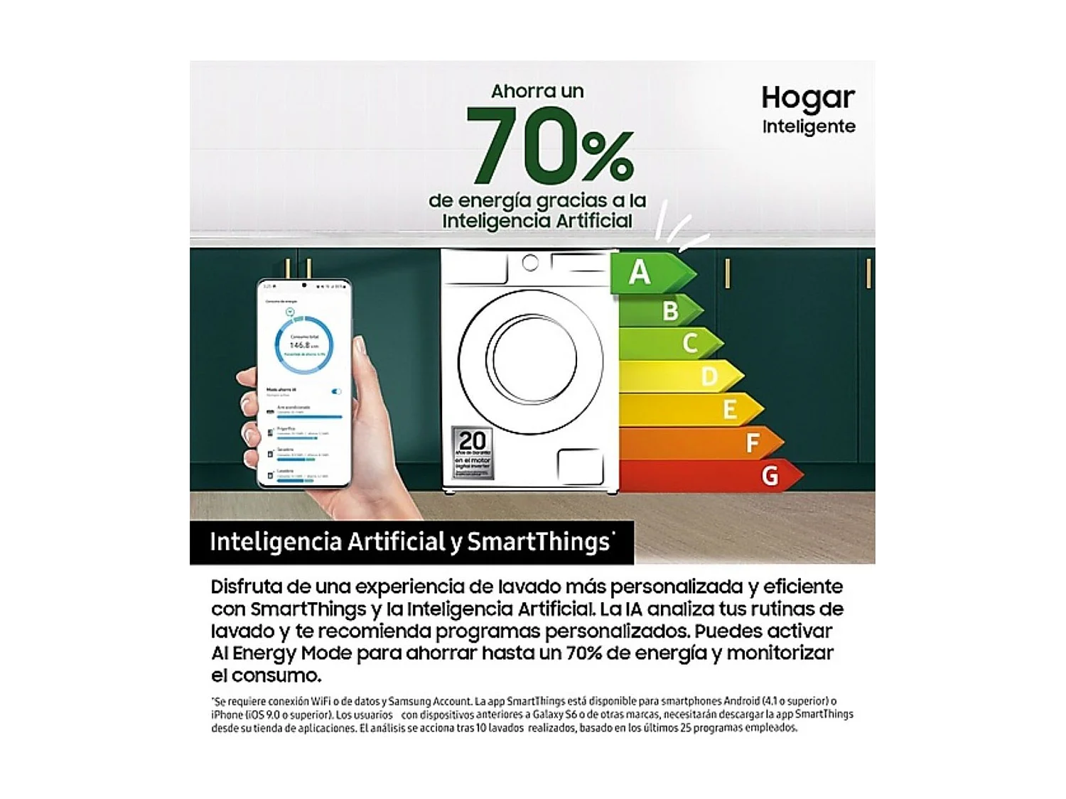 Lavadora carga frontal Samsung WW90DG6U25LKU3 9kg 1400 rpm 22 programas A blanco 60 cm