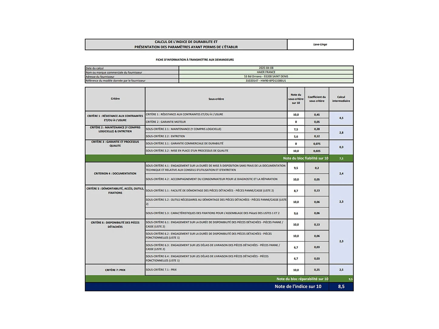 Haier Lave-linge top 9kg 1300 tours/min - HW90-BPD13386U1