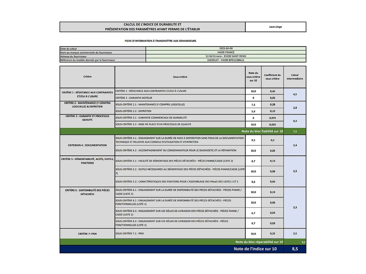 Haier Lave-linge top 9kg 1300 tours/min - HW90-BPD13386U1