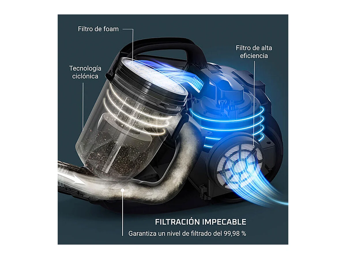 Aspirador de trineo Swift Power Cyclonic Rowenta 750W 1,2L con accesorios azul turquesa