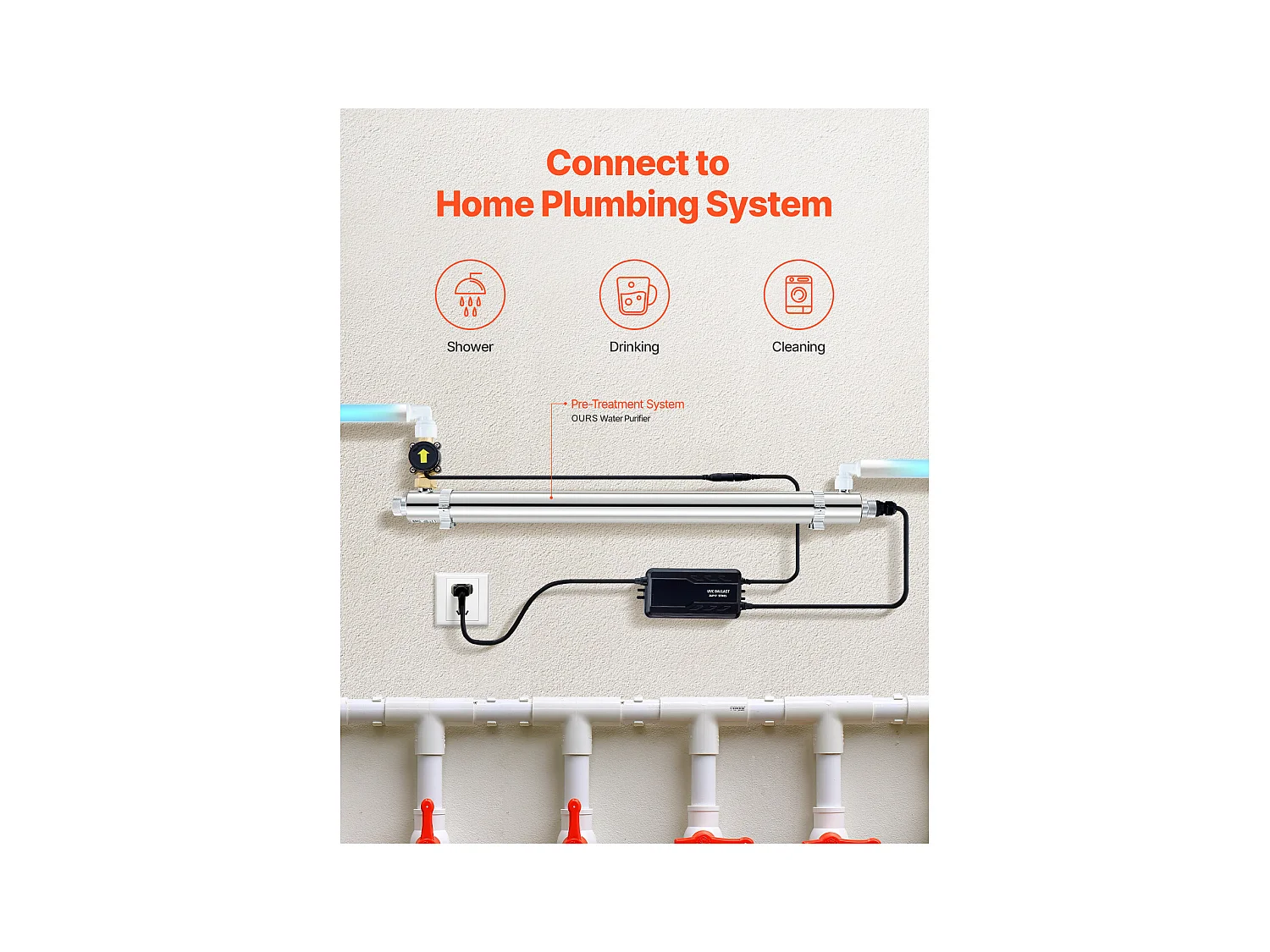 Purificateur d'Eau UV SucceBuy, 45,4 L/min Pour une Eau Potable Propre