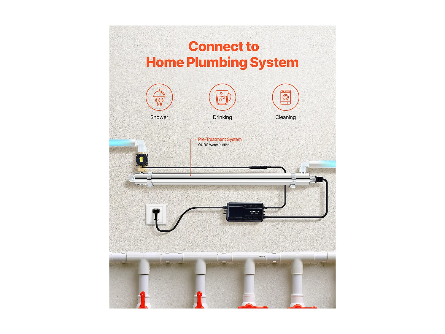 Purificateur d'Eau UV SucceBuy, 45,4 L/min Pour une Eau Potable Propre