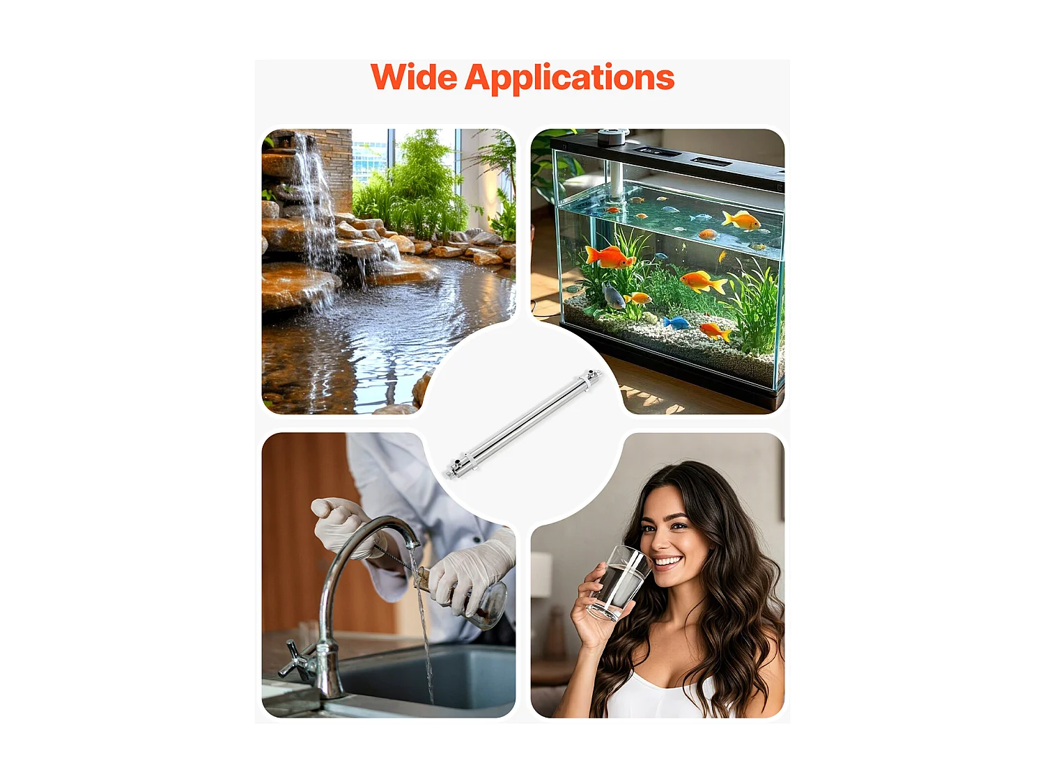 Purificateur d'Eau UV SucceBuy, 45,4 L/min Pour une Eau Potable Propre