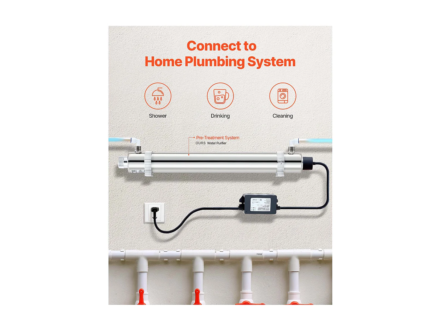 Purificatore d'Acqua UV SucceBuy, 22,7 L/min Per Acqua Potabile Pulita