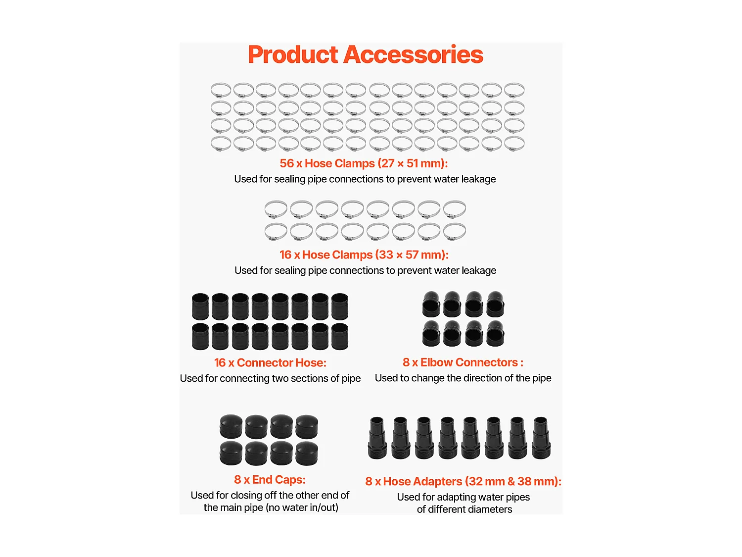 Zonneverwarming SucceBuy, Voor Bovengronds Zwembad, Afmetingen 1235x3100 mm, Set van 4