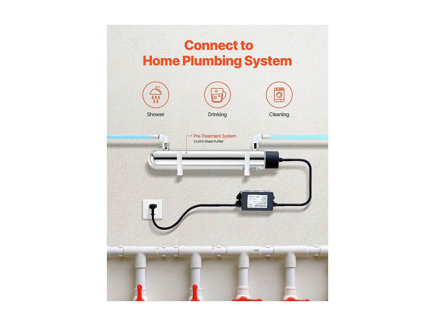 Oczyszczacz Wody UV SucceBuy, Filtracja Ultrafioletowa, Przepływ 3,785 l/min