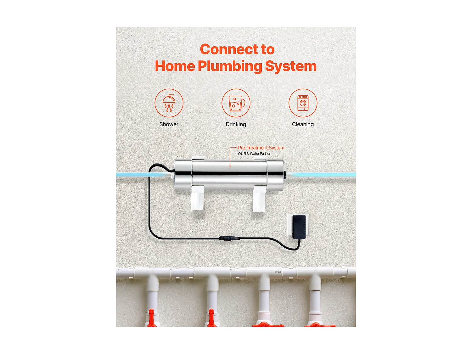 Purificateur d'Eau UV SucceBuy, Filtration Ultraviolette, Débit 3,785 L/min