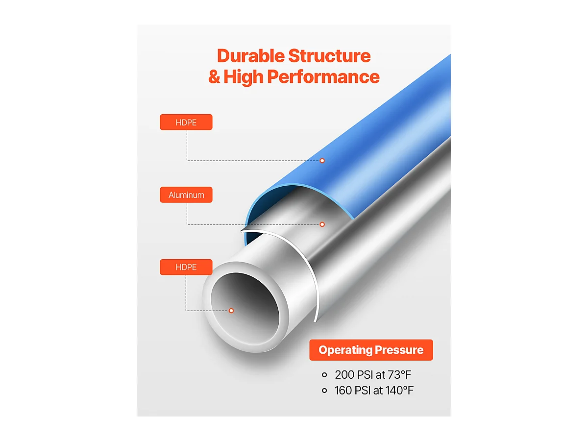 Kit Tubazione SucceBuy Compressore d'Aria 7.62/10.16cm x 3048cm HDPE/Alluminio, Blu