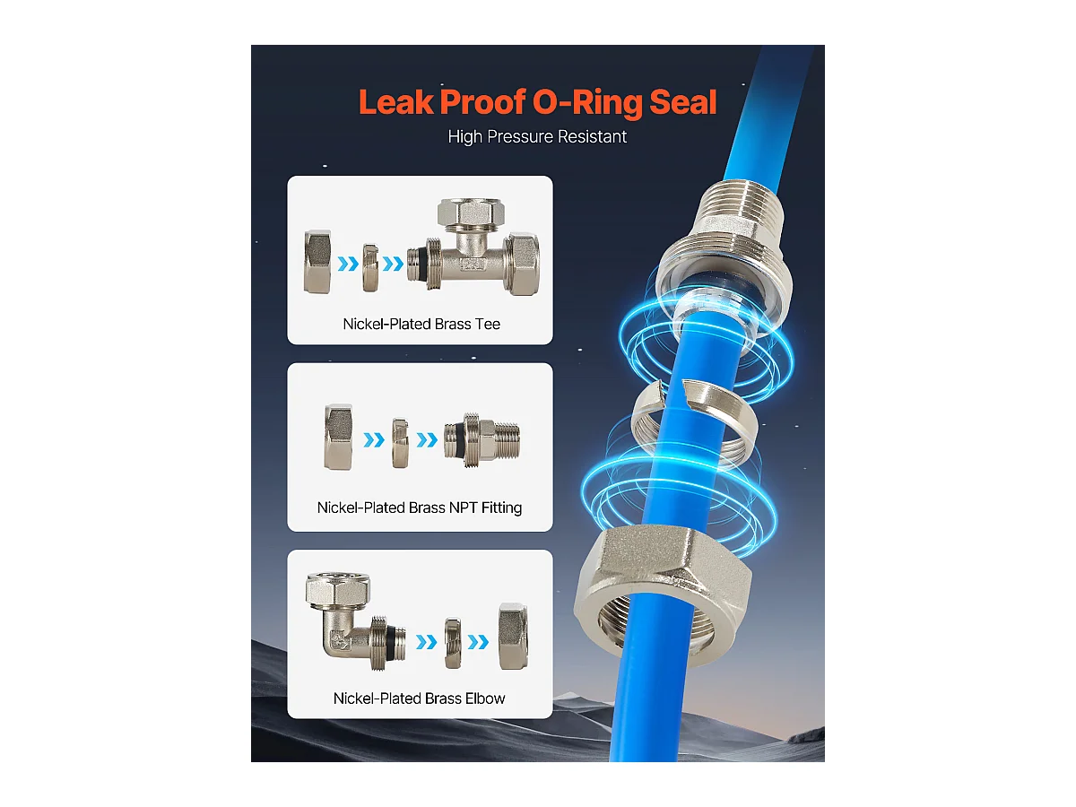 Kit Tubazione SucceBuy Compressore d'Aria 7.62/10.16cm x 3048cm HDPE/Alluminio, Blu