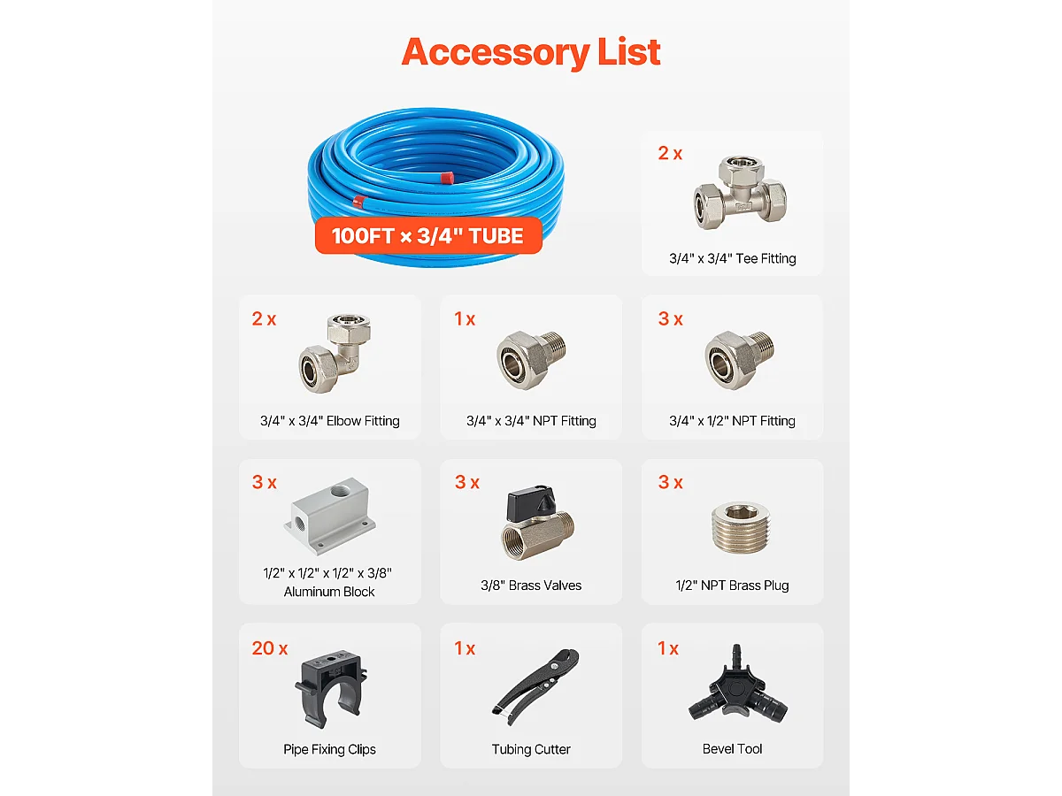 Kit de Conduite SucceBuy de Compresseur d'Air 7.62/10.16cm x 3048cm HDPE/Aluminium, Bleu