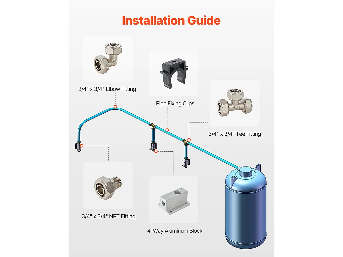 Kit de Conduite SucceBuy de Compresseur d'Air 7.62/10.16cm x 3048cm HDPE/Aluminium, Bleu