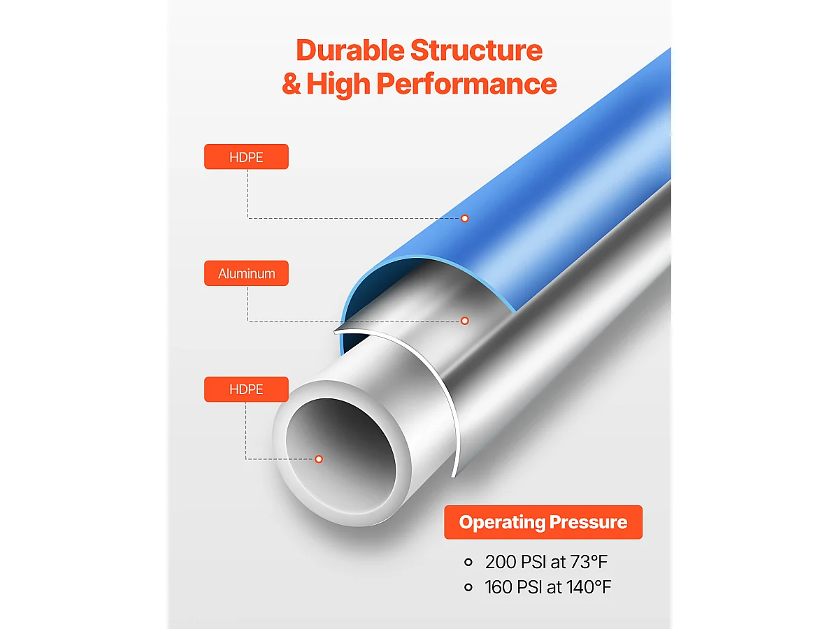 Kit de Conduite SucceBuy de Compresseur d'Air 7.62/10.16cm x 3048cm HDPE/Aluminium, Bleu