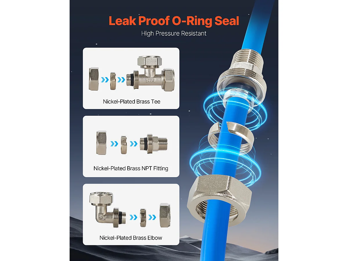 Kit de Conduite SucceBuy de Compresseur d'Air 7.62/10.16cm x 3048cm HDPE/Aluminium, Bleu