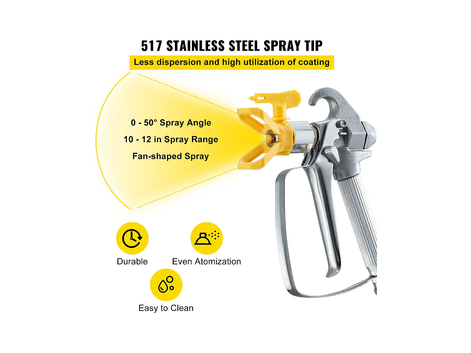 Kit Tubo di Spruzzatura SucceBuy di Vernice Senz'Aria 1524cm 2.54/10.16cm 3600psi con 517 Puntale
