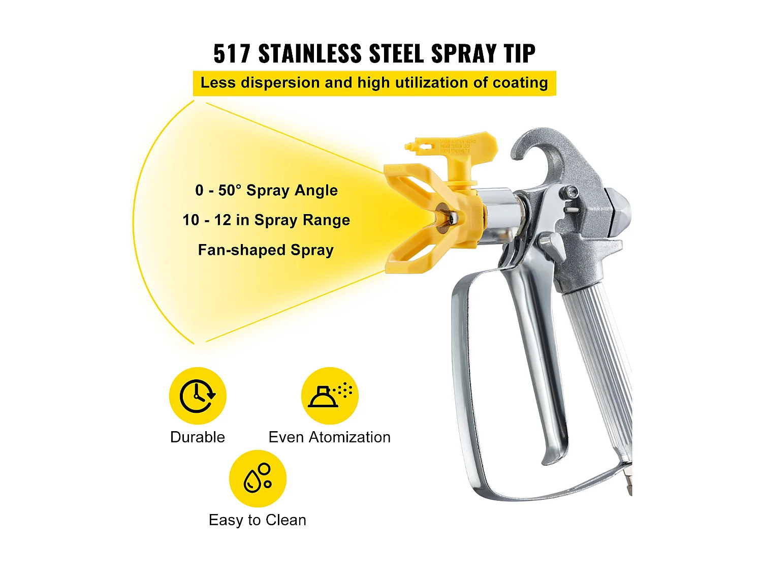 Kit Tuyau de Pulvérisation SucceBuy de Peinture sans Air 1524cm 2.54/10.16cm 3600psi avec 517 Tip