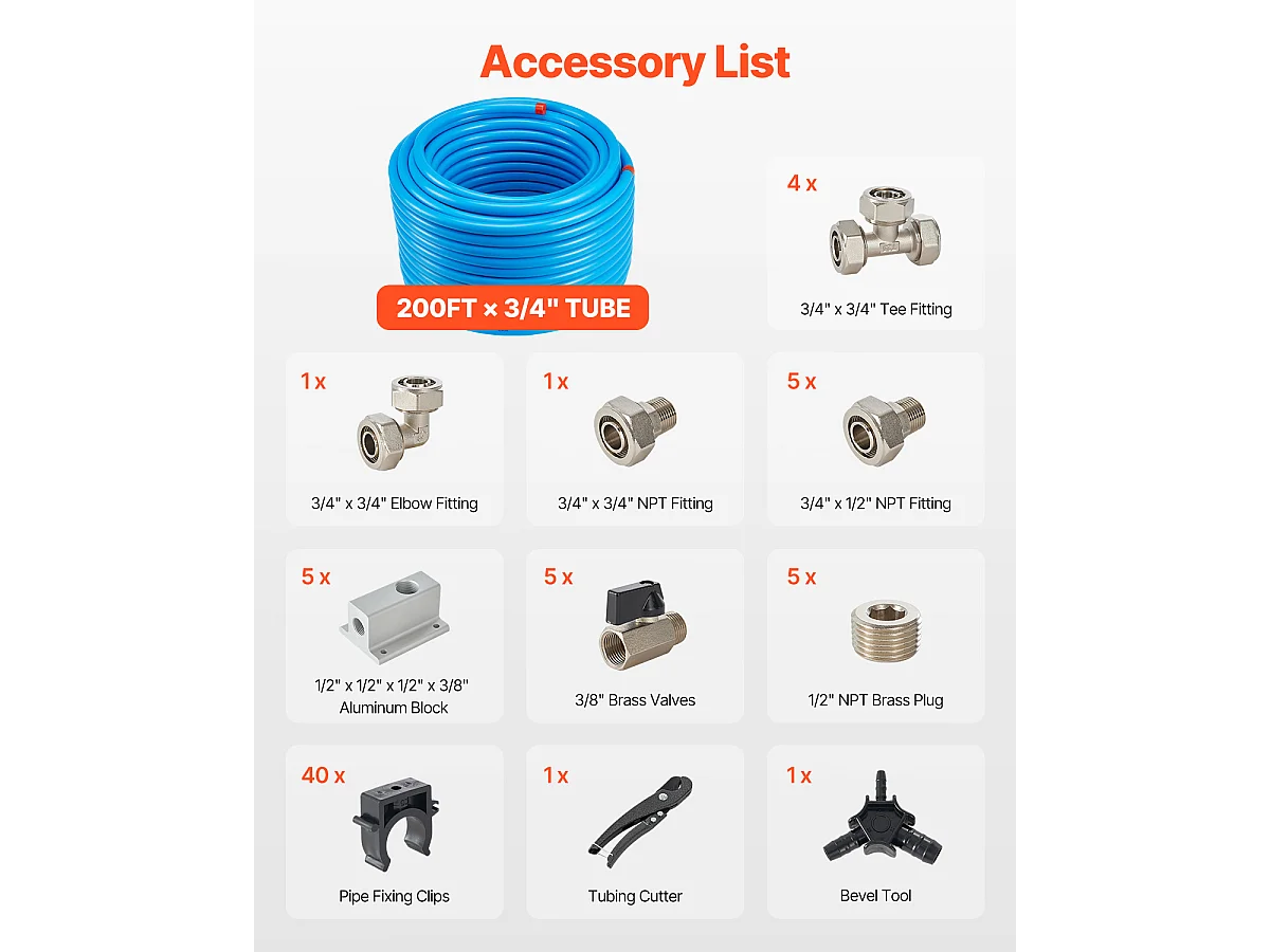 Kit de Tubería SucceBuy de Compresor de Aire 7.62/10.16cm x 6096cm HDPE-Aluminio, Azul