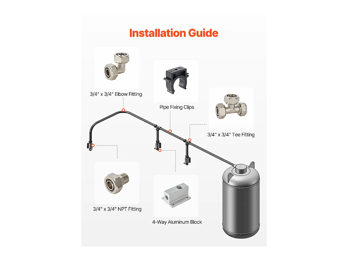 Kit de Ligne SucceBuy de Compresseur d'Air, Système de Tuyauterie d'Air Comprimé en PEHD-Aluminium 100 Pieds x 3/4 po, Étanche, Noir