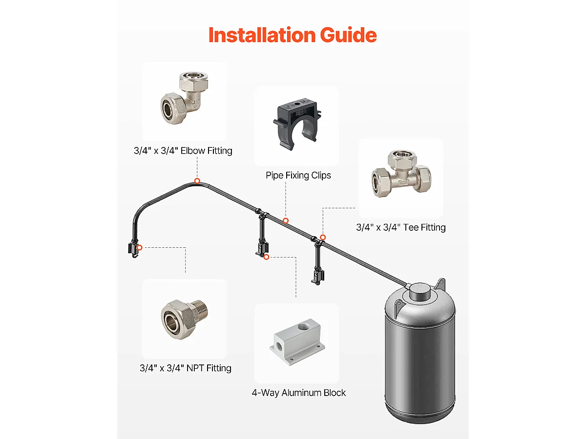 Kit de Línea SucceBuy de Compresor de Aire, Sistema de Tubería de Aire Comprimido en PEHD-Aluminio 100 Pies x 3/4 pulgadas, Impermeable, Negro
