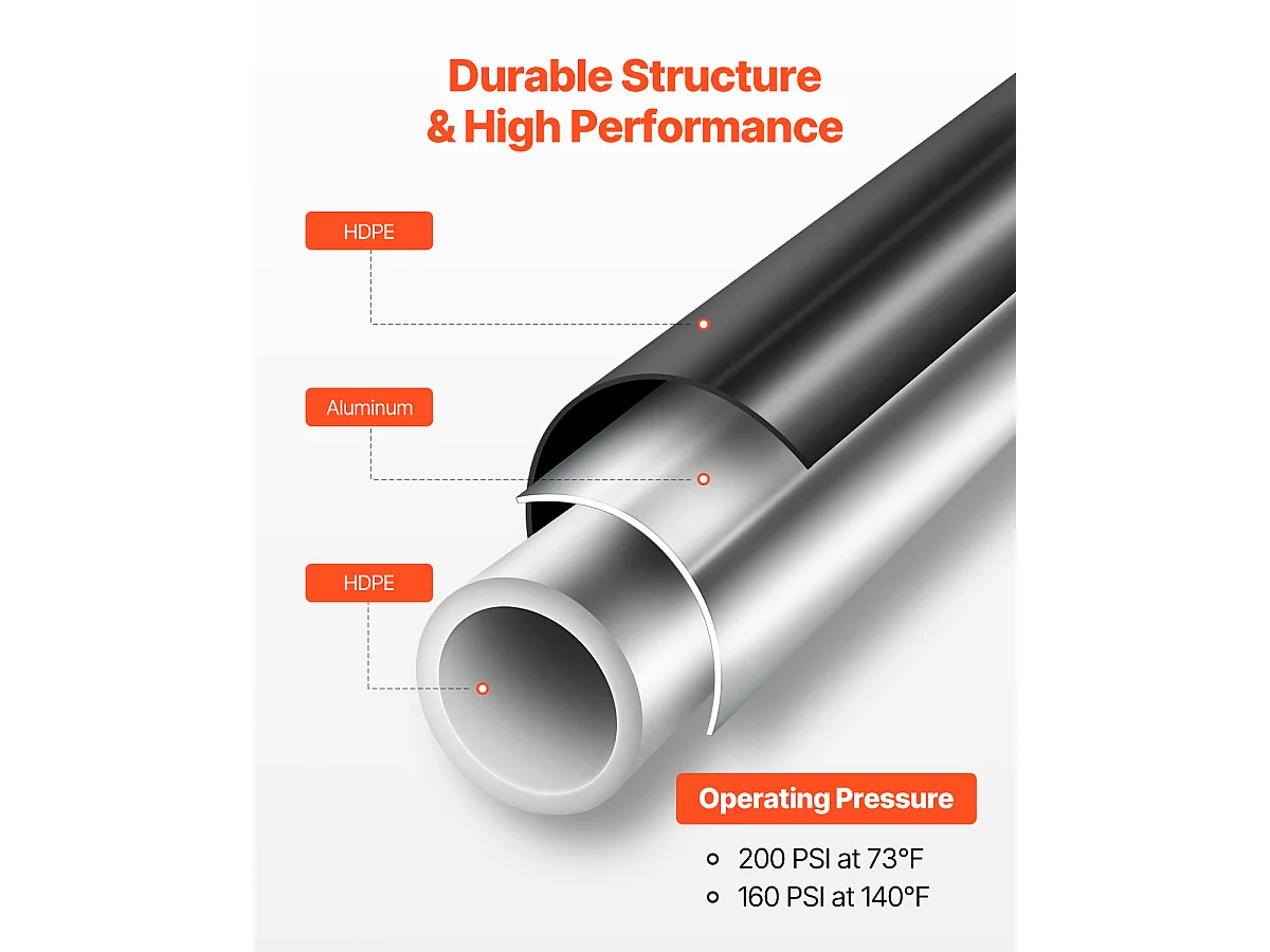 Kit de Línea SucceBuy de Compresor de Aire, Sistema de Tubería de Aire Comprimido en PEHD-Aluminio 100 Pies x 3/4 pulgadas, Impermeable, Negro